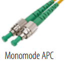 FCAPC-monomode.png