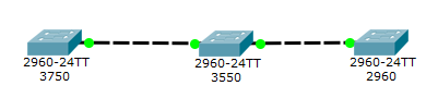 cisco-vtp-1.png