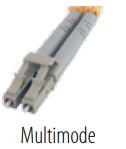 LC-multimode.png