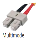 SC-multimode.png