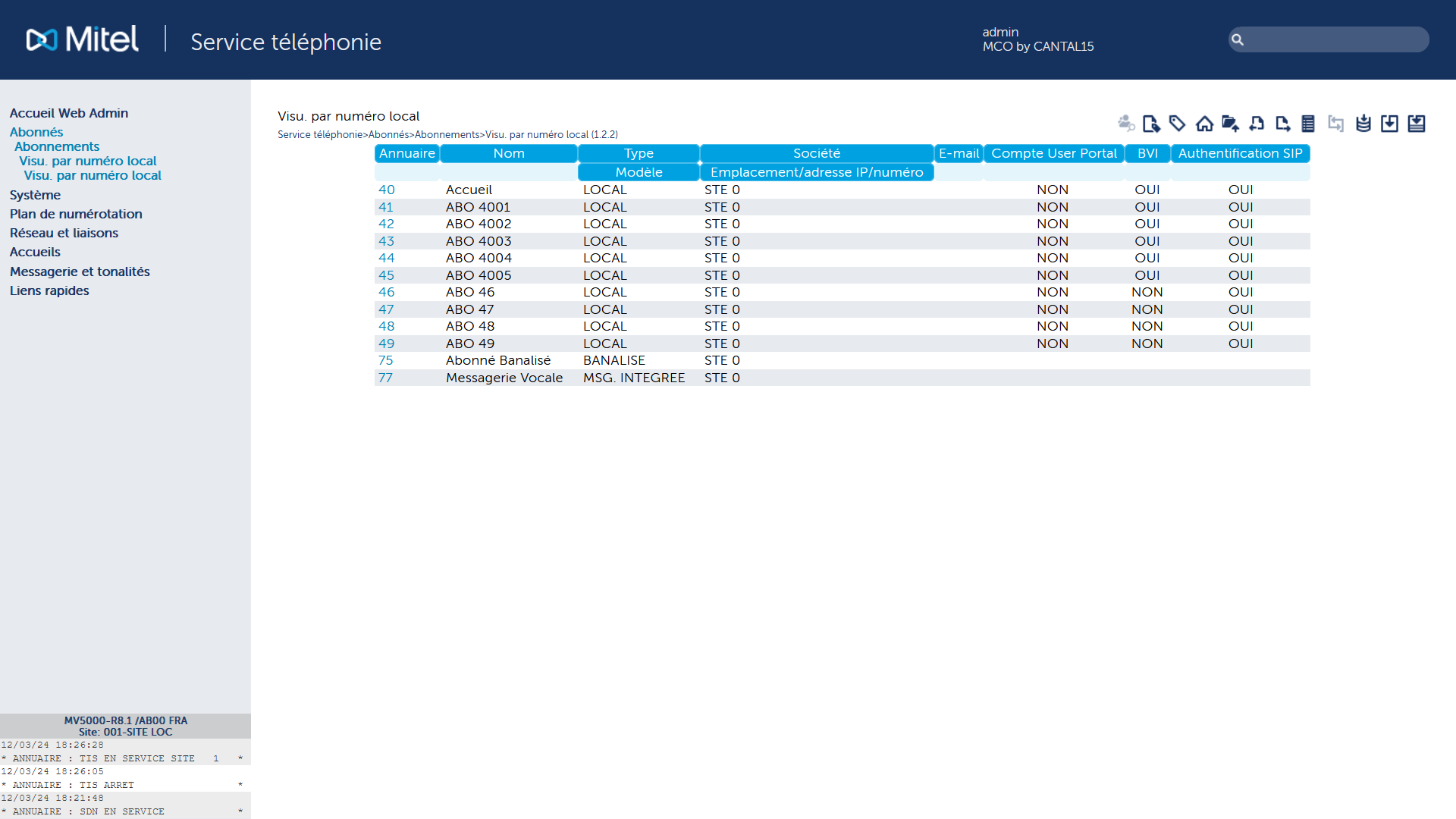 mitel-a5000-vpnl-1.png