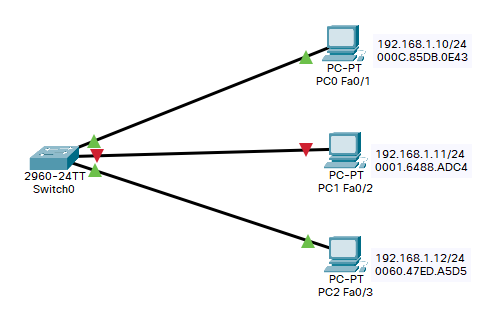 cisco-port-security.png